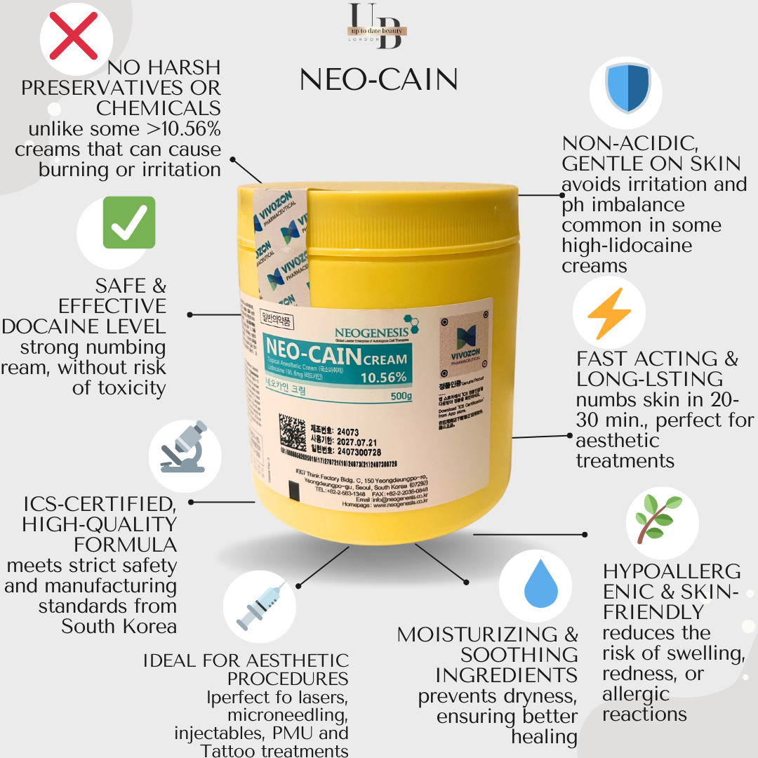 NEO-CAIN Numbing Cream 500 g - 10.56% Lidocaine