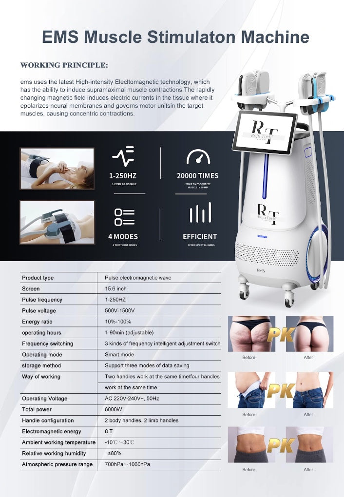 RejuTech® EMS - Request for quote