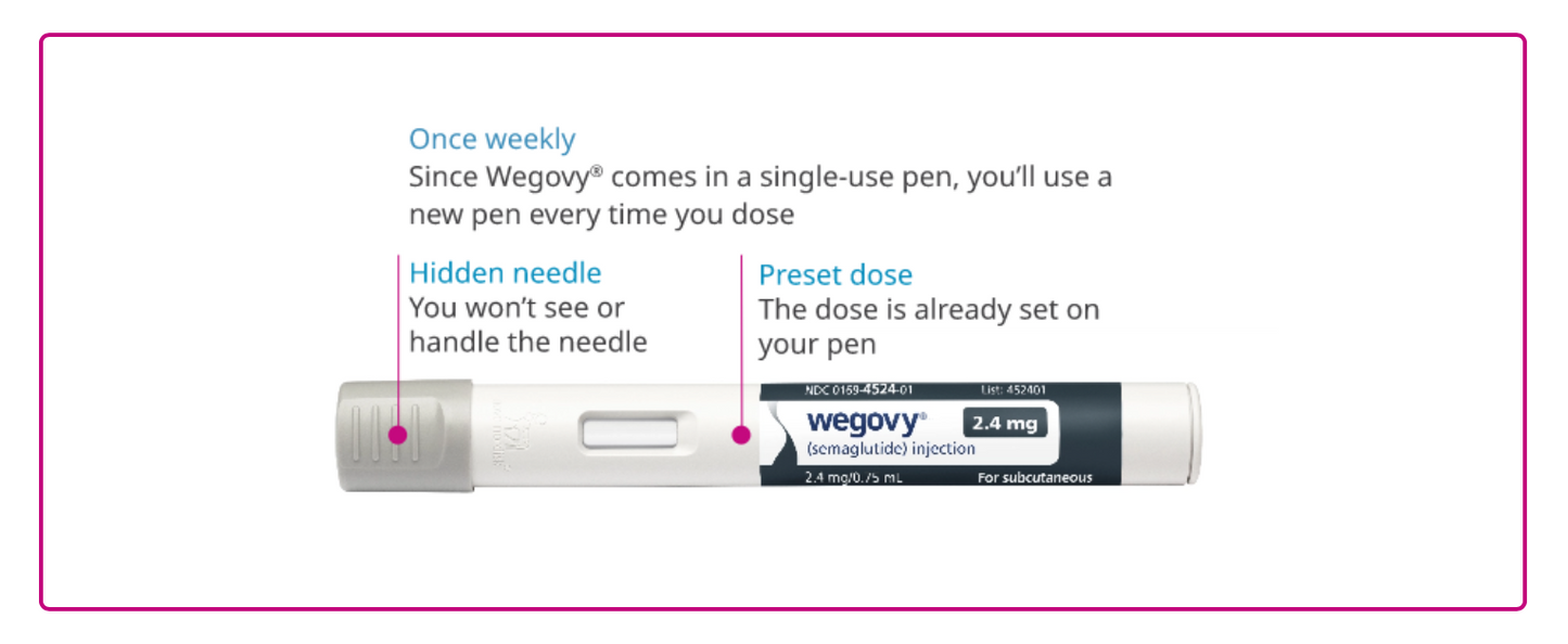 Wegovy 0.5mg 1 pen -PRESCRIPTION- weight loss, skinny pen