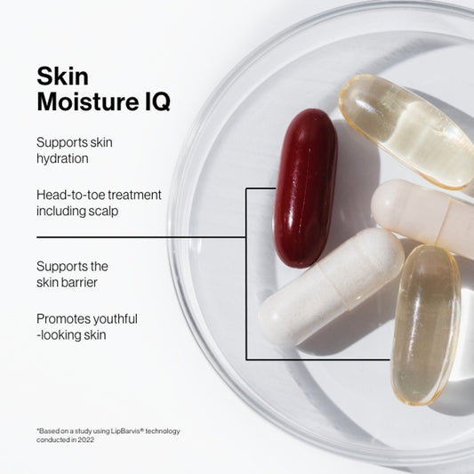 Skin Moisture IQ Supplement