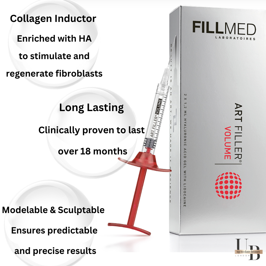 ART FILLER for LIPS - FILLMED (1 x 1ml)